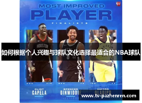 如何根据个人兴趣与球队文化选择最适合的NBA球队