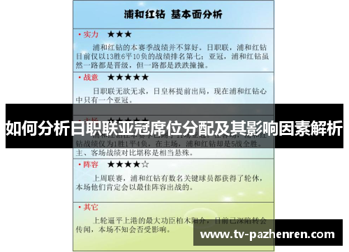如何分析日职联亚冠席位分配及其影响因素解析