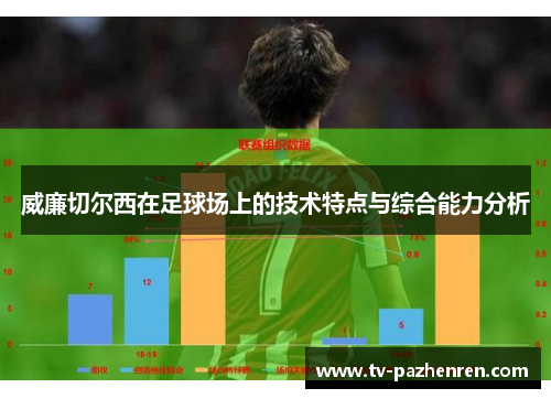 威廉切尔西在足球场上的技术特点与综合能力分析