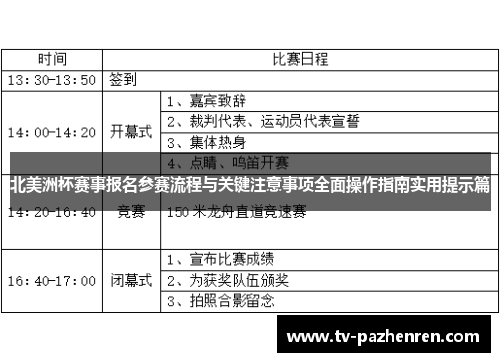 北美洲杯赛事报名参赛流程与关键注意事项全面操作指南实用提示篇