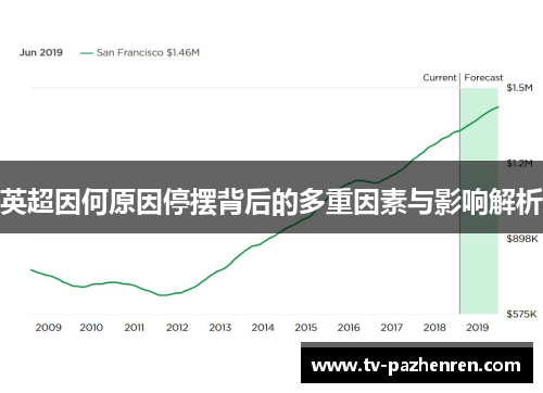 英超因何原因停摆背后的多重因素与影响解析