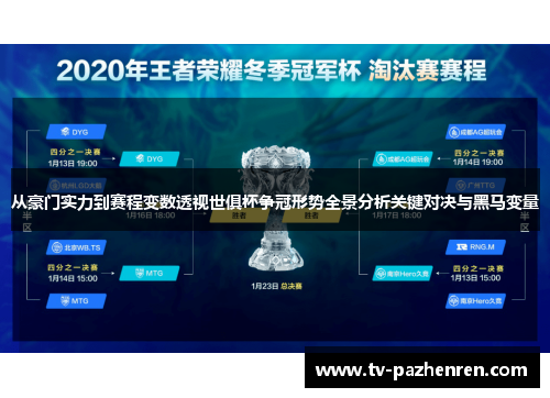 从豪门实力到赛程变数透视世俱杯争冠形势全景分析关键对决与黑马变量