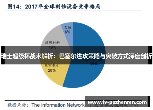 瑞士超级杯战术解析：巴塞尔进攻策略与突破方式深度剖析